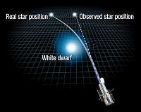 Hubble Astronomers Measure White Dwarf's Mass with Relativity Experiment