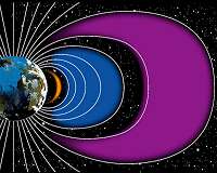 Space weather, EarthScope, and protecting the national electrical grid