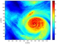 Hurricanes And Climate Change: A Sharper View