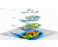 An Inside Look at Hurricane Dorian from a Mini Satellite