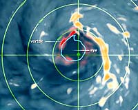 NASA's Close-Up Look At A Hurricane's Eye Reveals A New Fuel Source