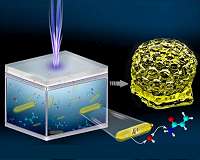 Nanoparticles for 3-D printing in water open door to advanced biomedical materials