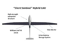 Ascent Solar Modules To Be Designed Into Hybrid Unmanned Aerial Vehicle