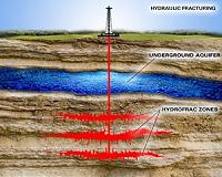 Oklahoma quakes induced by wastewater injection