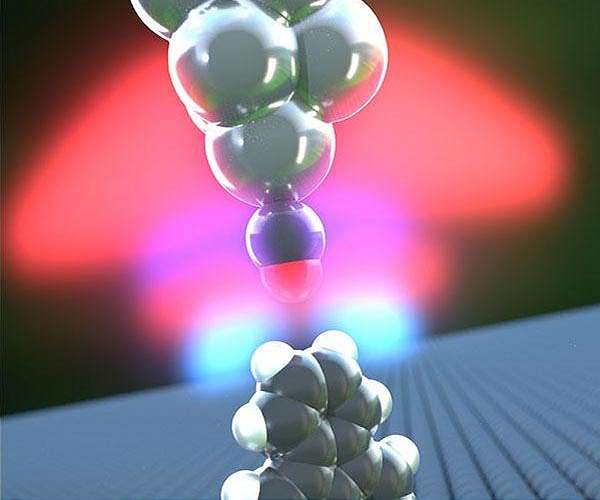 New catalyst transforms carbon dioxide into sustainable byproduct