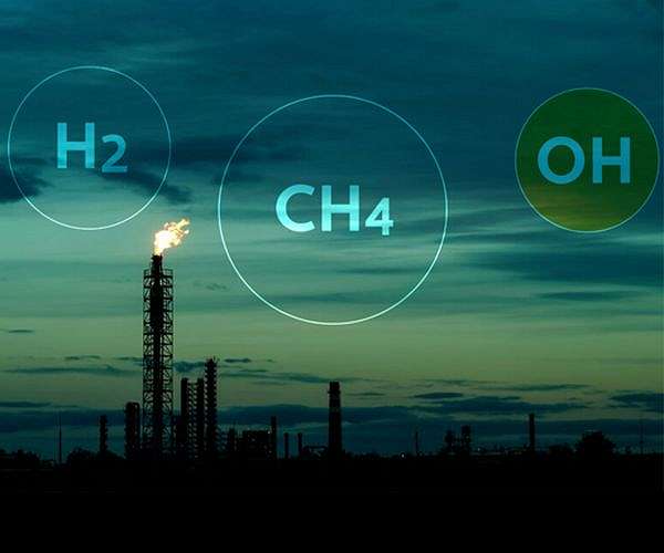 The University of Manchester lead innovation in clean hydrogen production