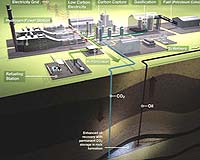 GE And BP Form Alliance To Develop And Deploy Hydrogen Power Technologies