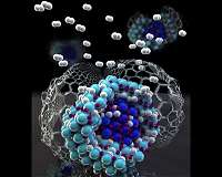 Using renewable electricity for industrial hydrogenation reactions