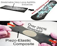 Team develops a hyper-stretchable elastic-composite energy harvester