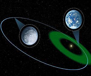 Extreme Life Forms Might be Able to Survive on Eccentric Exoplanets