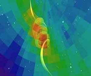 Knot In The Ribbon At The Edge Of The Solar System Unties