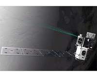 First ICESat-2 Global Data Released: Ice, Forests and More