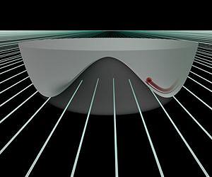 Higgs excitations