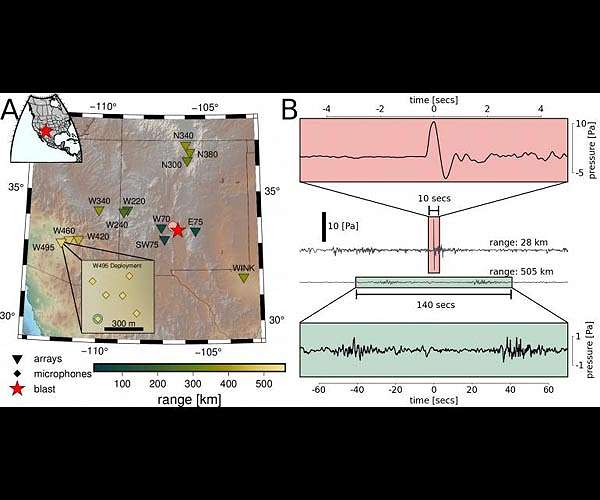 New method can improve explosion detection