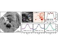 NJIT high-resolution images capture a solar flare as it unfolds