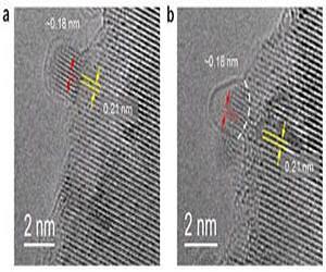 Scientists reach the ultimate goal - controlling chirality in carbon nanotubes