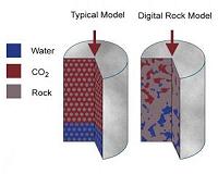 Simulating CO2 saturation in rocks offers clues to carbon capture, storage