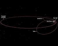 Extremely distant Solar System object found