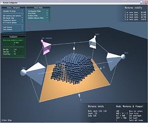 Goodbye To Blind Spots For Machine Operators