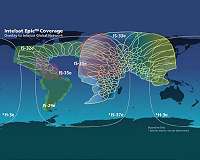 Why Ku-band HTS is superior for AISR