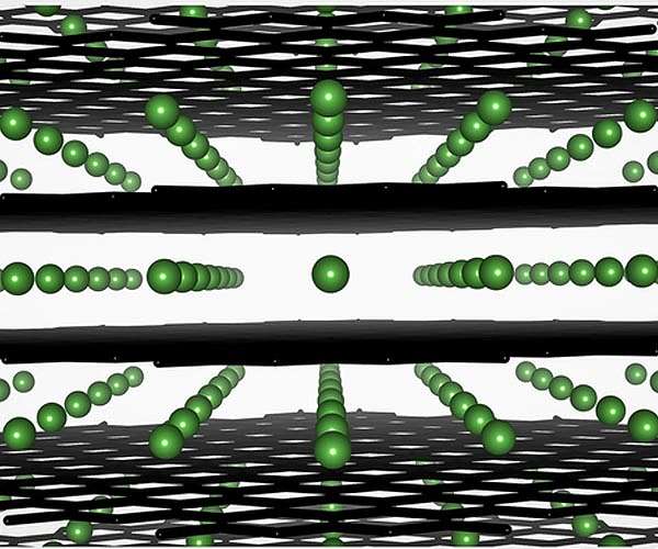 Scientists identify another reason why batteries can't charge in minutes