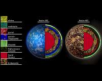 Between a rock and a hard place: can garnet planets be habitable