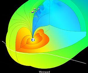 NASA Study Using Cluster Reveals New Insights Into Solar Wind
