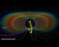 Speed of space storms key to protecting astronauts and satellites from radiation