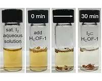 New-generation material removes iodine from water