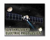 Iodine as alternative propellant for electric propulsion