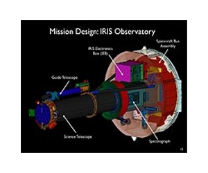 NASA Awards Launch Services Contract For IRIS Mission