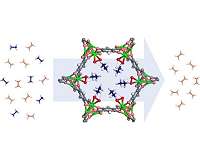 Novel material could make plastic manufacturing more energy-efficient