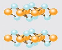 Superconductivity: Which One Of These Is Not Like The Other