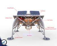 SpaceX delays Israel's first lunar mission to early 2019