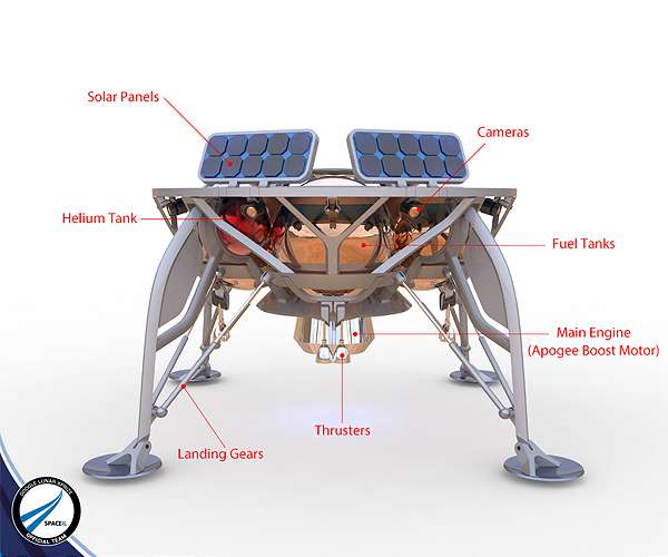 Israel sets sights on 2024 unmanned moon landing