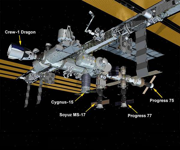 Russia's Soyuz MS-17 spacecraft re-docks on ISS
