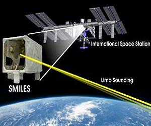 Japan Shares ISS SMILES via Atmospheric Data Distribution