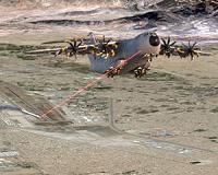 French report: Banner year for aerospace, defense