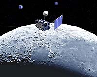 Japan To Launch Lunar Orbiter On August 16
