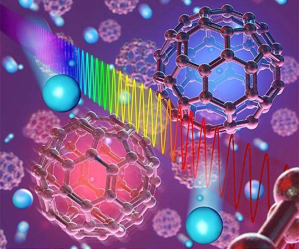 Unveiling a New Quantum Frontier: Frequency-Domain Entanglement