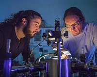 Irish researchers make major breakthrough in smart printed electronics