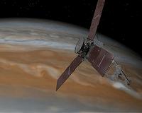 European Involvement in the Juno Mission to Jupiter