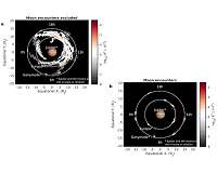 Million fold increase in the power of waves near Jupiter's moon Ganymede