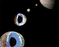 The Difference Between Ganymede And Callisto