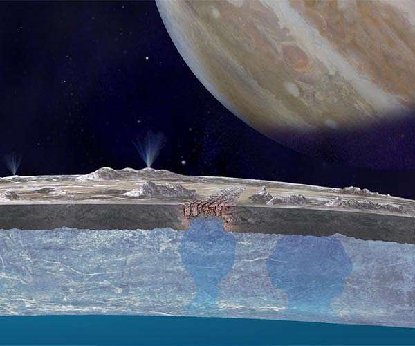 Chaos terrains on Europa could be shuttling oxygen to ocean