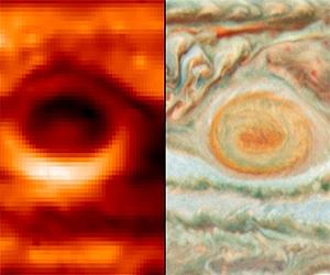 See Spot On Jupiter. See Spot Glow