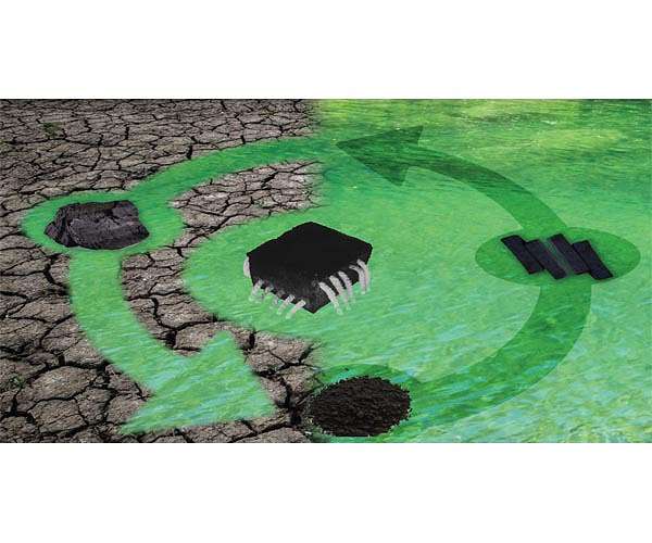 Coal product used to create green clean water