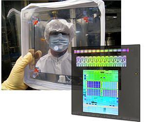 A SHARP New Microscope for the Next Generation of Microchips