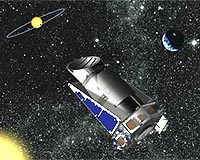 Searching For Earth