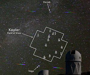 Kepler's Dozen - 13 Stories About Distant Worlds That Really Exist